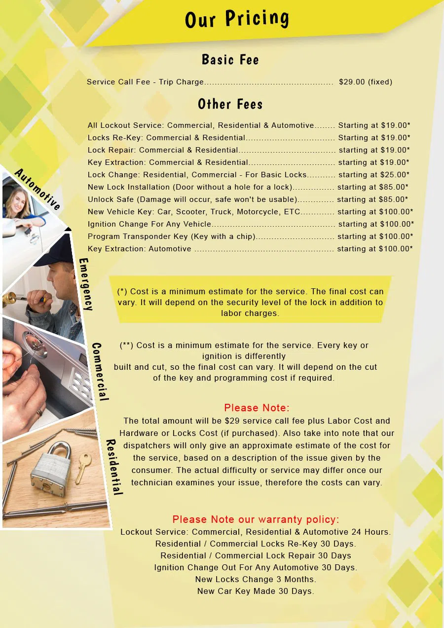 Metro Locksmith Services Dayton, OH 937-964-4062